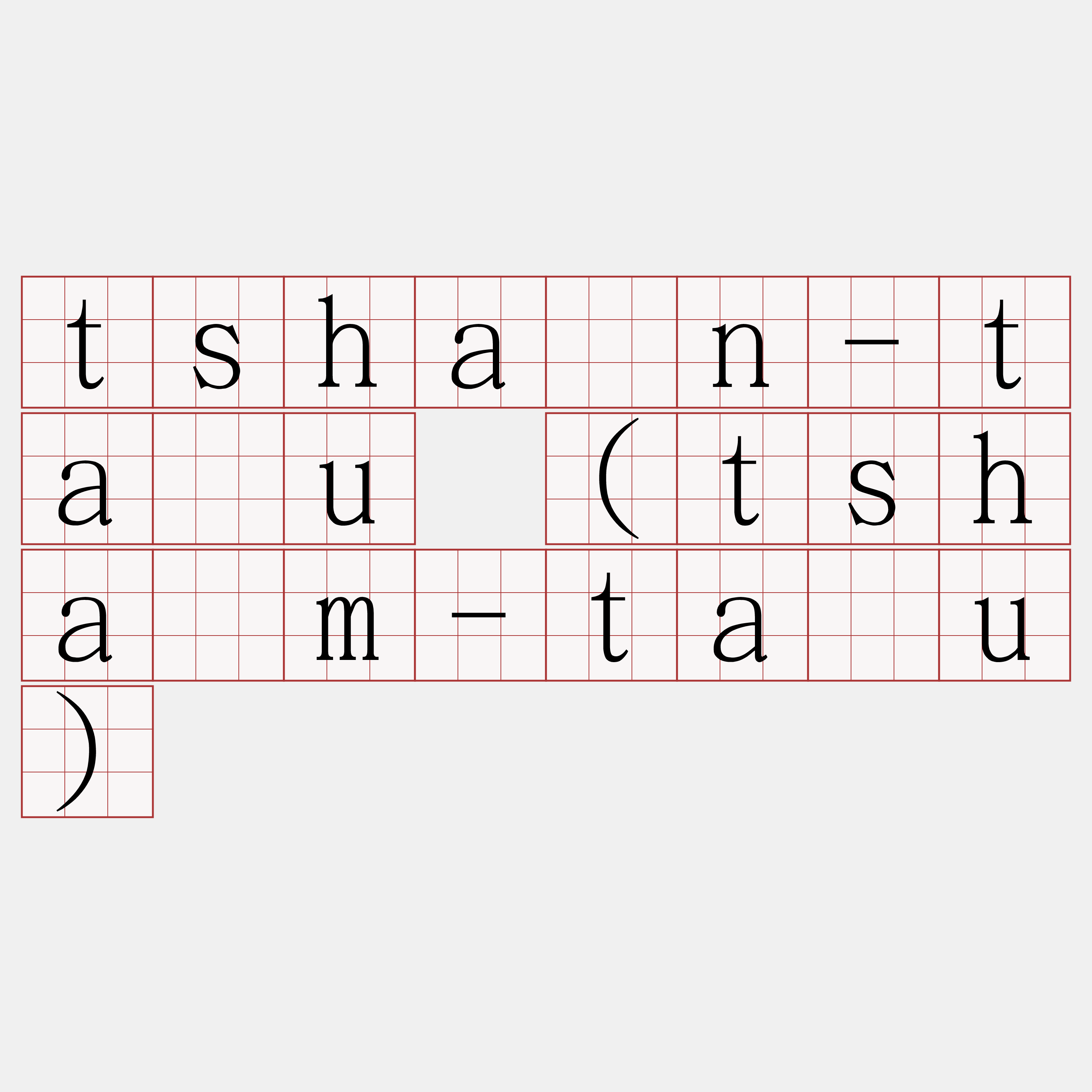 tshân-tāu (tshâm-tāu)